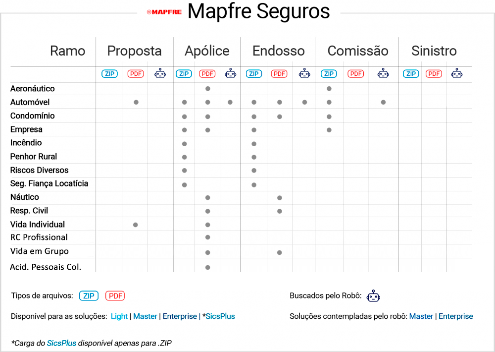 MapfreSeguros_6.png