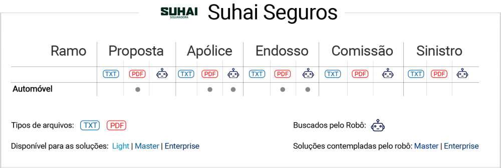 SuhaiSeguros_1.png