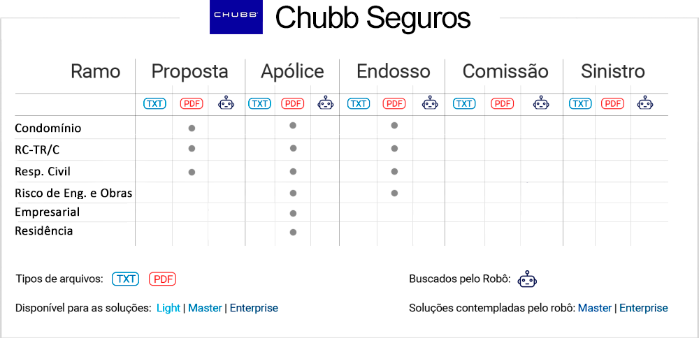 ChubbSeguros_2.png
